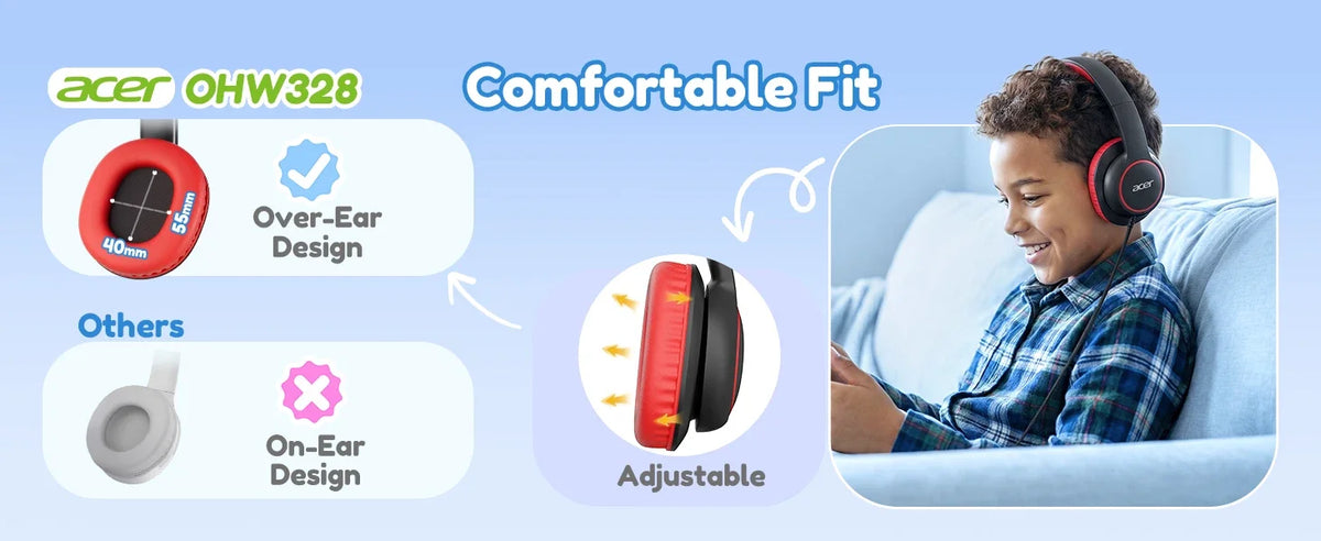Casque filaire Acer pour enfants, idéal pour l’école, avec prise jack 3,5 mm, pliable, à porter sur les oreilles, pour les jeunes garçons et les jeunes filles, niveau sonore sécurisé de 85/94 dB.