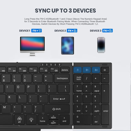 Teclado dobrável retroiluminado de tamanho completo Jomaa Bluetooth+USB, sem fios, com touchpad e teclado numérico para portátil Windows