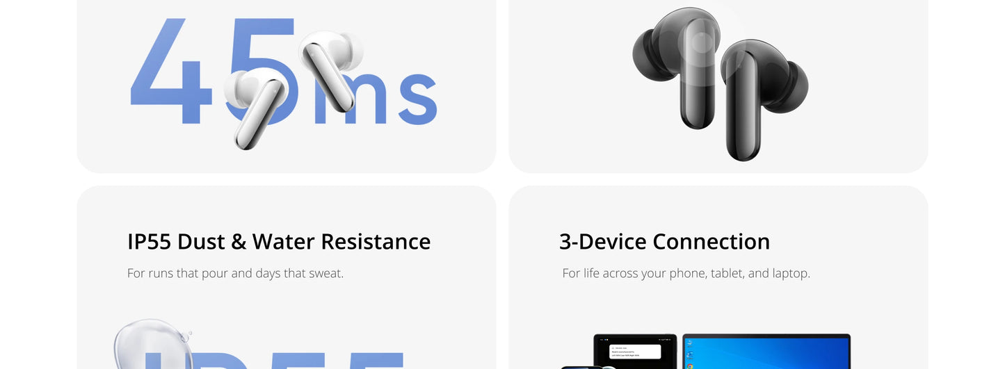 realme Buds Air 8 Pro Global Version 55dB Active Noise Cancelling True Wireless Earphone Bluetooth 6.1 LHDC 5.0 TWS Earbuds IP55