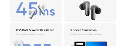 realme Buds Air 8 Pro Global Version 55dB Active Noise Cancelling True Wireless Earphone Bluetooth 6.1 LHDC 5.0 TWS Earbuds IP55