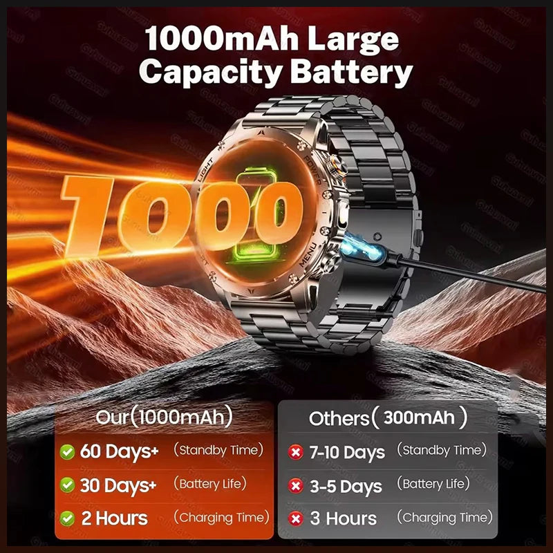2026 New Military Outdoor Smart Watch 1.85‘’ AMOLED 1000mAh Large Battery 5ATM Waterproof Voice Call Sports Men Fitness Bracel