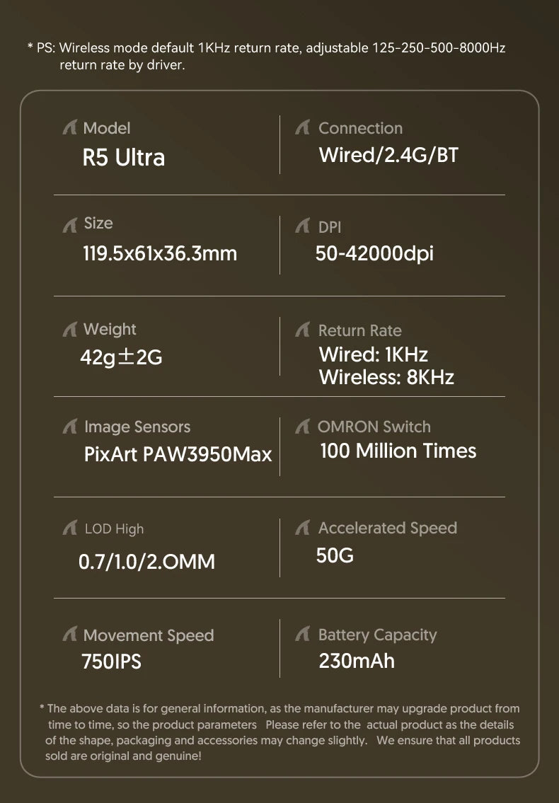 ATTACK SHARK R5 ULTRA bezdrôtová herná myš – 8K polling, senzor PAW3950MAX, 42,000 DPI, ultraľahká z uhlíkových vlákien pre profesionálny e-šport