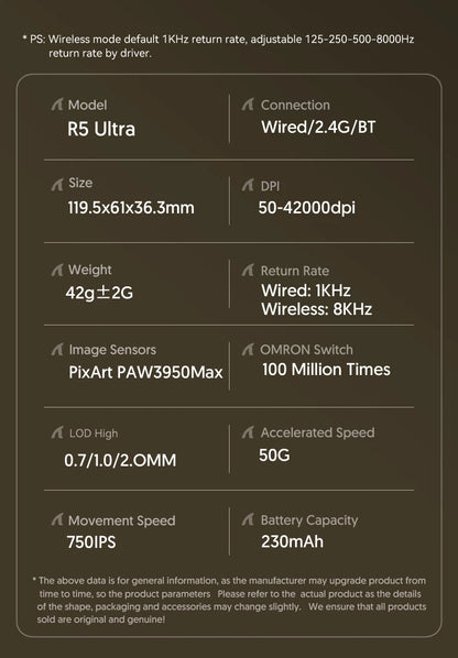 ATTACK SHARK R5 ULTRA bezdrôtová herná myš – 8K polling, senzor PAW3950MAX, 42,000 DPI, ultraľahká z uhlíkových vlákien pre profesionálny e-šport