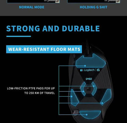 Logitech G402 Wired Gaming Mouse 32-Bit ARM Processor 8 Buttons 500 IPS Anti-Slip for All-Day Gaming and Work Sessions
