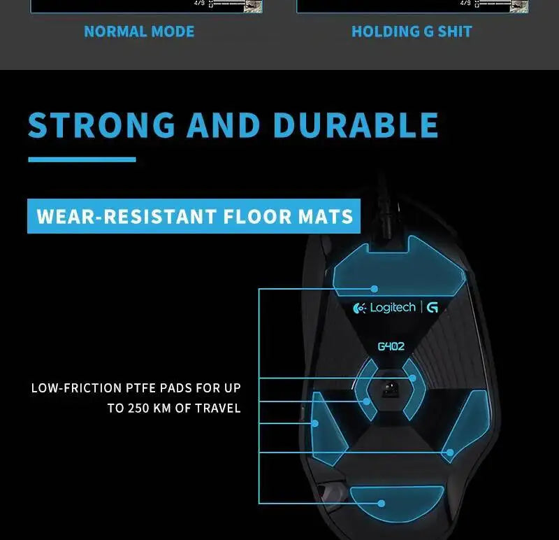 Logitech G402 Gaming Mouse Fusion Engine Tech 4 DPI Settings 32-Bit Processor Anti-Slip for Professional Competitive Gaming