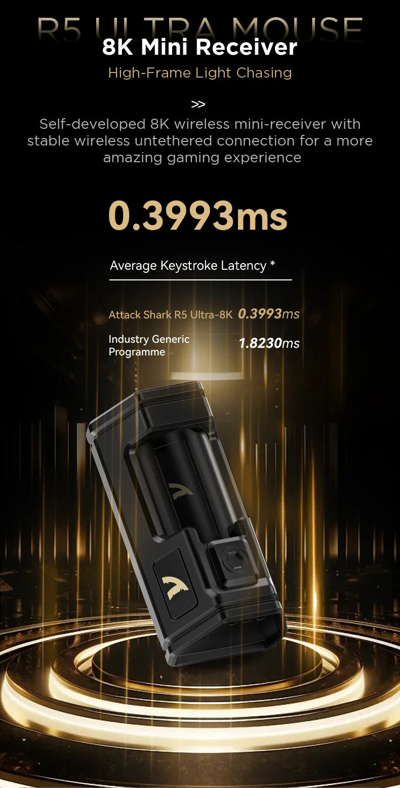 ATTACK SHARK R5 ULTRA bezdrôtová herná myš – 8K polling, senzor PAW3950MAX, 42,000 DPI, ultraľahká z uhlíkových vlákien pre profesionálny e-šport