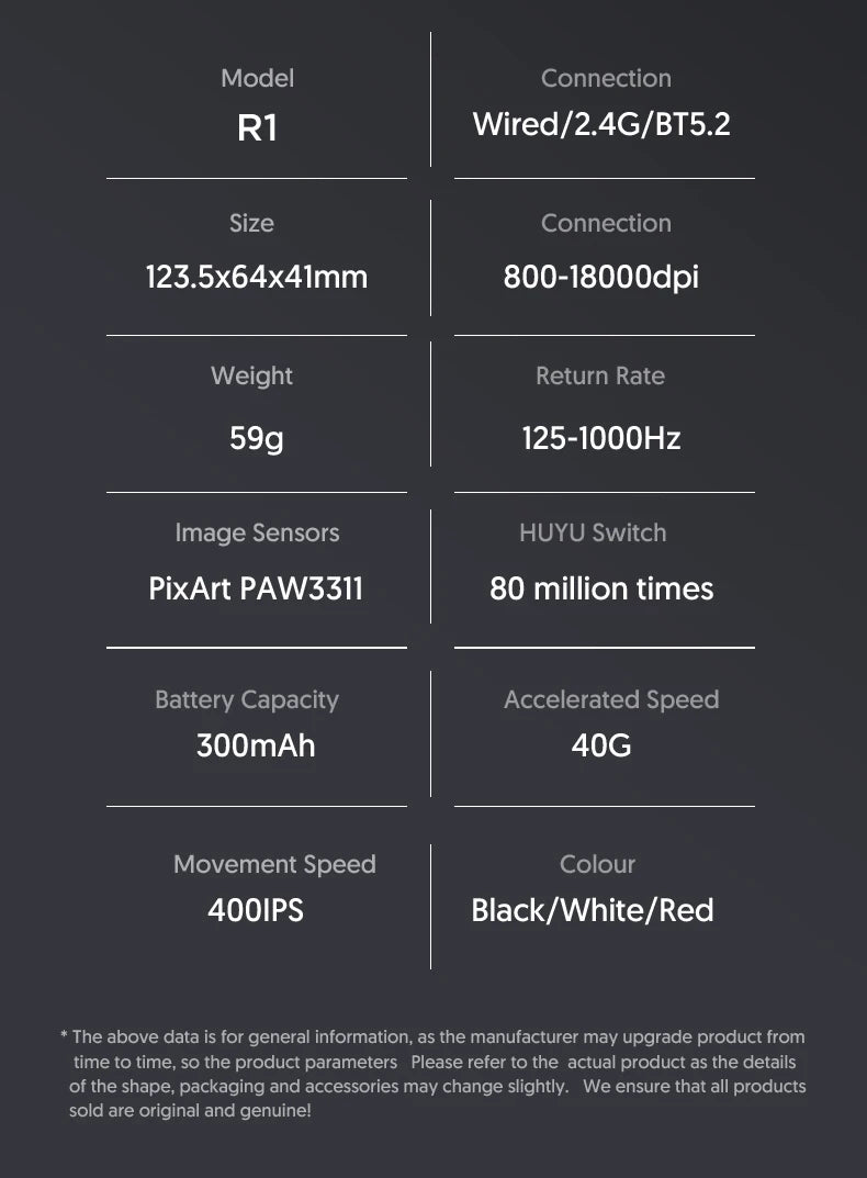 Attack Shark R1 Wireless Mouse Bluetooth Gaming Mouse,Viral Mouse Reviewed by Influencers PAW3311 Sensor,1000Hz Return-rate