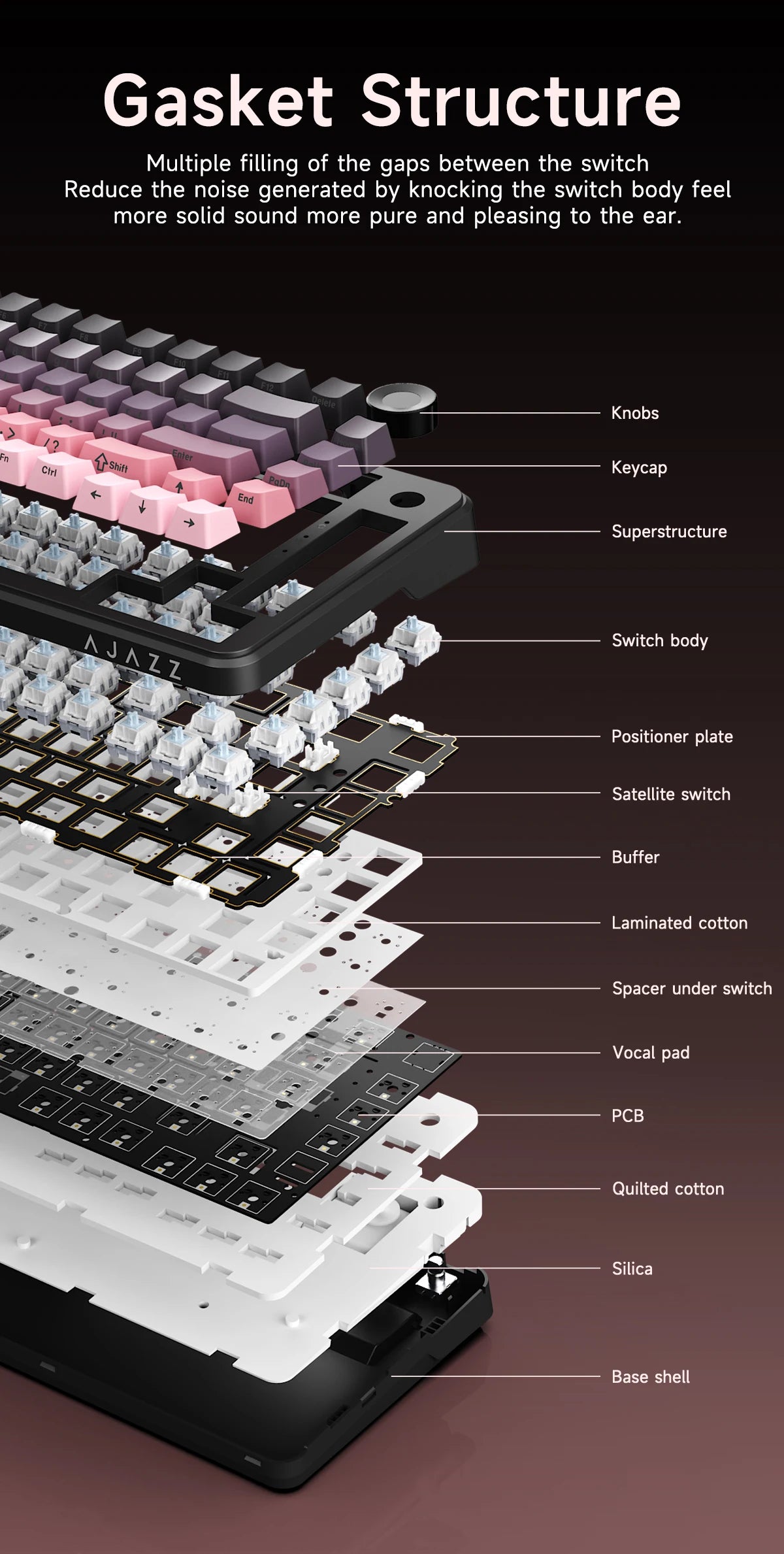 AJAZZ AK820 MAX PLUS Tri-mode TFT Screen Gaming Keyboard 8000mAH dual system hot swap FR4/PC Plate Volume Knob