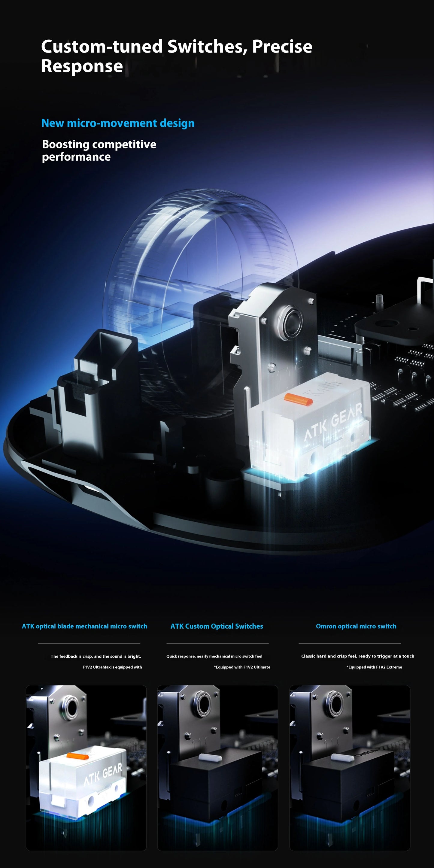 Mouse gaming ATK F1 V2 Ultra MAX wireless tri-mode PAW3950, dublu 8k, ușor, ergonomic, mouse esports, accesoriu PC personalizat