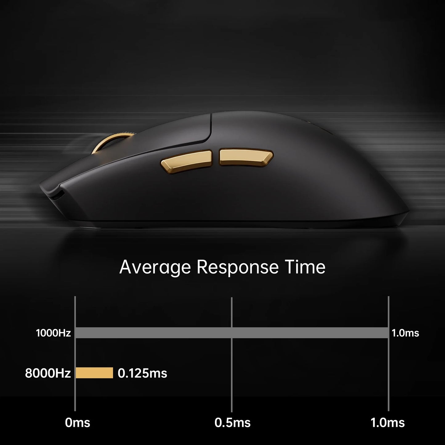 MCHOSE K7 Ultra vezeték nélküli gamer egér, PAW3950, kettős 8K lekérdezési ráta, könnyű kivitel, mágneses vezeték nélküli töltődokkoló, e-sport és irodai használatra