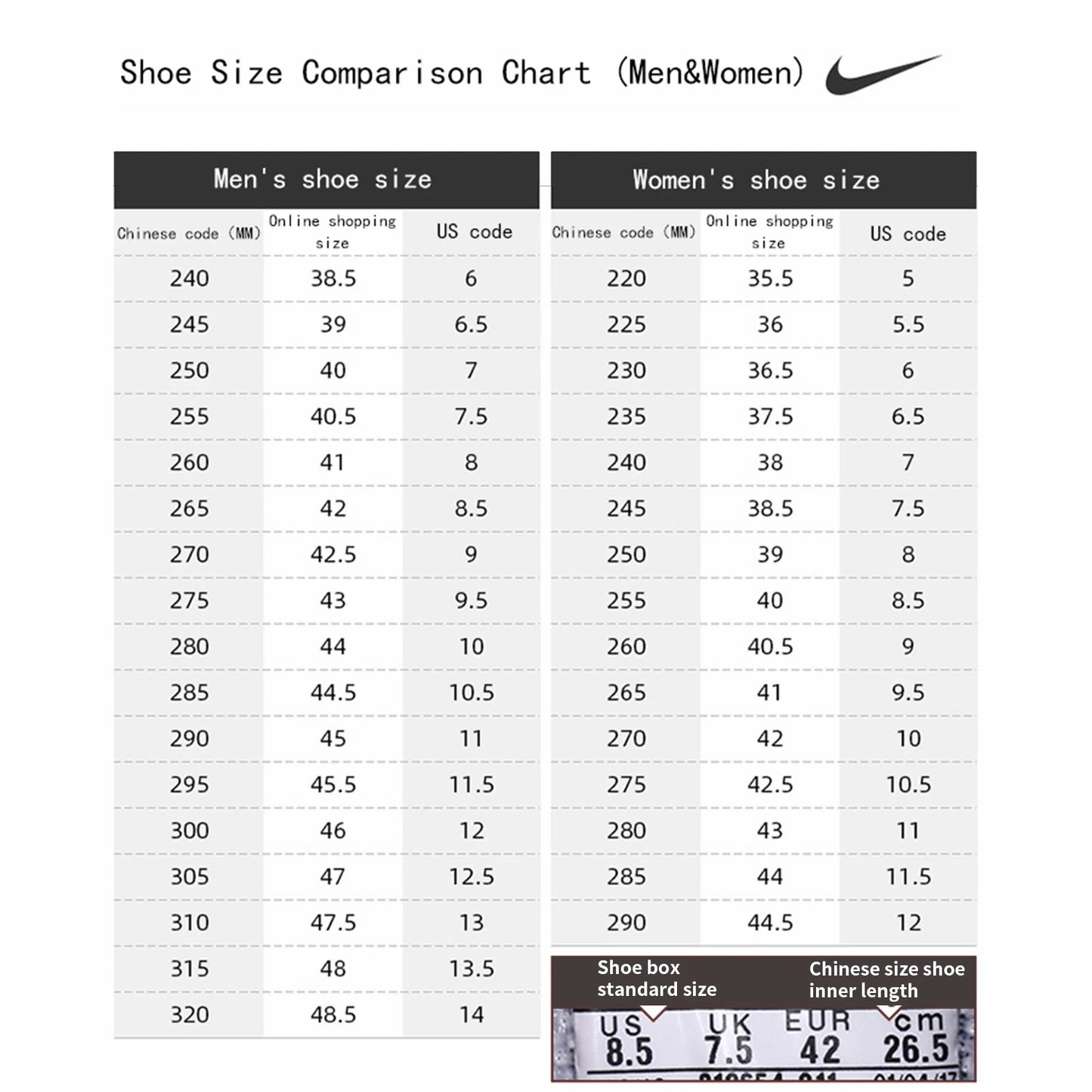 Nike Women's Shoes Court Borough Low (Gs) Sports Shoes, Fashionable and Comfortable Low-Top Sneakers, Wear-Resistant Casual Shoes Im7167-441