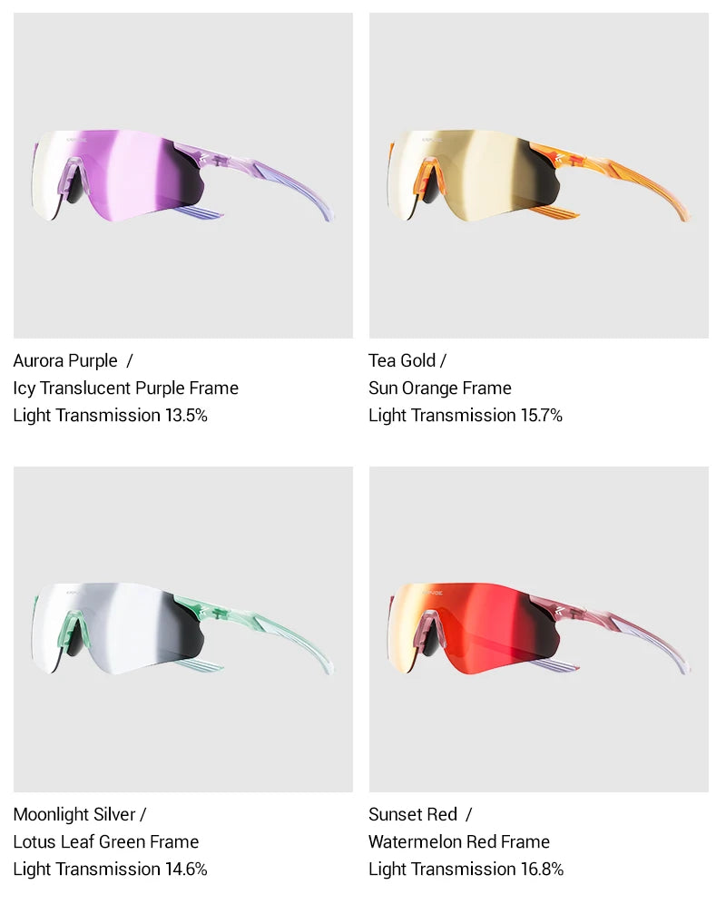Kapvoe Neue Outdoor-Lauf- und Fahrradbrille, photochrome Sonnenbrille für Damen und Herren, Sportbrille für Marathon und Radfahren, UV400-Schutzbrille