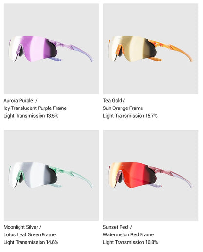 Kapvoe Neue Outdoor-Lauf- und Fahrradbrille, photochrome Sonnenbrille für Damen und Herren, Sportbrille für Marathon und Radfahren, UV400-Schutzbrille