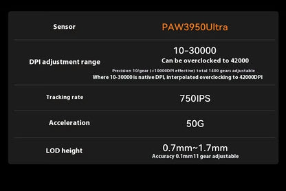 ATK  A9 Plus Gaming Mouse Wireless A9/A9 SE/A9 Pro Tri Mode 8K Gaming Mouse Lightweight A9 Ultimate E-sports PC Gift Customized