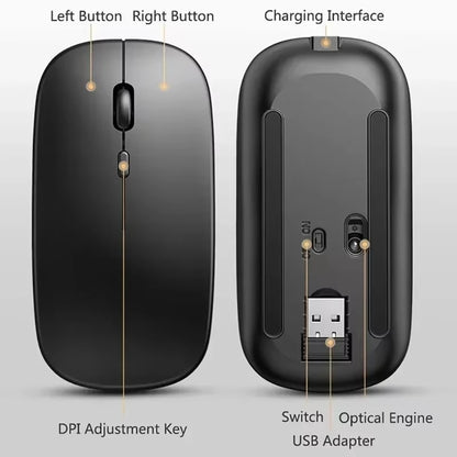 Rechargeable Wireless Mouse Bluetooth 2.4GHz Dual Modes Ergonomics DPI Readjustable Silence USB Portable Mouse for PC Laptop
