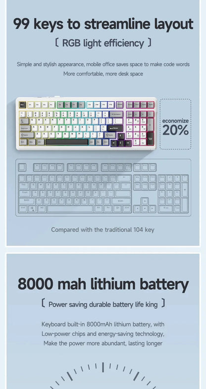 Teclado mecánico gaming Aula F99 de 99 teclas, tres modos: 2.4g inalámbrico, Bluetooth y cableado, hot swap, PBT, gasket y RGB para juegos y escritura