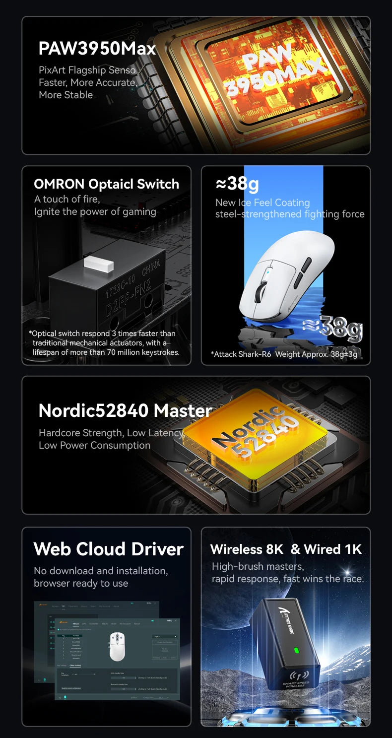 ATTACK SHARK R6 PAW3950MAX bežični gaming miš, 8Khz frekvencija ispitivanja, ultralagani 39g, Nordic 52840 MCU, Omron optički mikroprekidači
