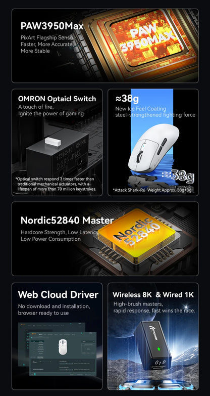 ATTACK SHARK R6 PAW3950MAX bežični gaming miš, 8Khz frekvencija ispitivanja, ultralagani 39g, Nordic 52840 MCU, Omron optički mikroprekidači