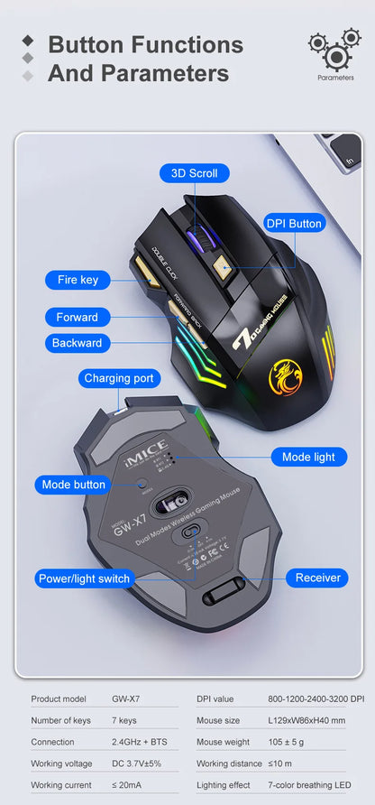 UTHAI GW-X7 Laptop accessories 7-key double tap free 2.4G silent rechargeable colorful breathing light wireless gaming mouse