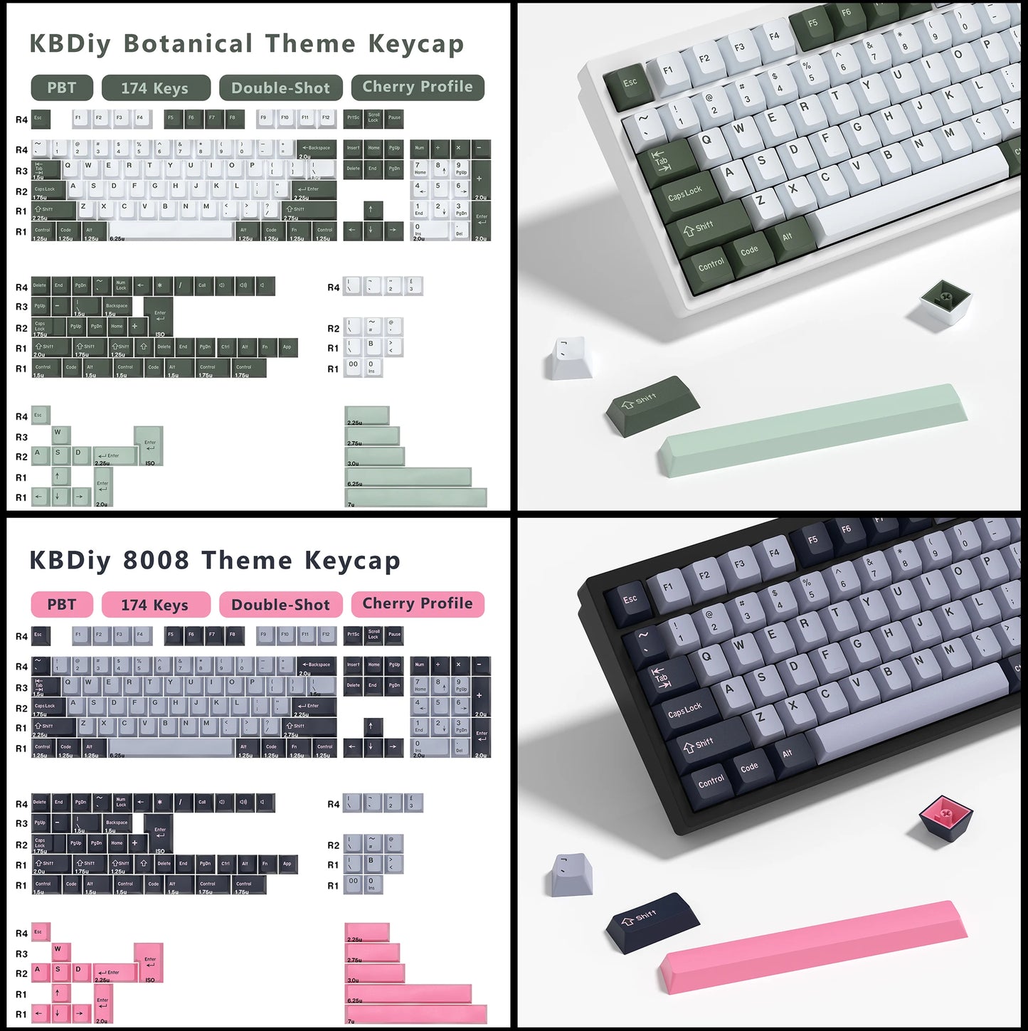 KBDiy GMK Illusion Set di tasti profilo Cherry Double Shot PBT ISO per tastiera meccanica gamer Kit Gaming stile rétro