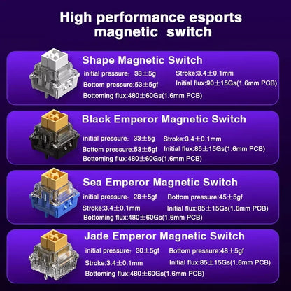 AULA HERO 68 HE E-sports Gaming Wired Keyboard Magnetic Switch RGB Hot Swap 8K Hz Return Rate 60% Customize Mechanical Keyboard