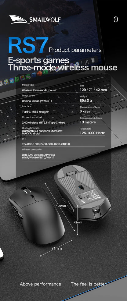 Bezdrátová herní myš SMAILWOLF RS7 Bluetooth, tři režimy, PAW3311, makra s vysokou přesností, pro notebook, gaming i kancelář