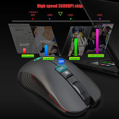 2.4G USB-C Wireless Mouse Rechargeable Gaming Mouse 3600DPI 7 Button Type-c Mute Mice for Macbook Laptop PC Game Mouse Computer