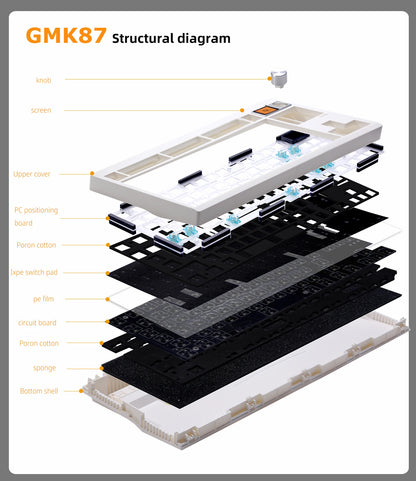 GMK87 Wireless Hot-Swappable Mechanical Keyboard Bluetooth/2.4g With Display Screen and Volume Rotary Button for Games and Work