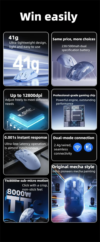 INPHIC INX SE Lightweight Wireless Gaming Mouse 12800DPI Flagship Touch 1000HZ Wireless Mouse Suitable for Desktop Laptops