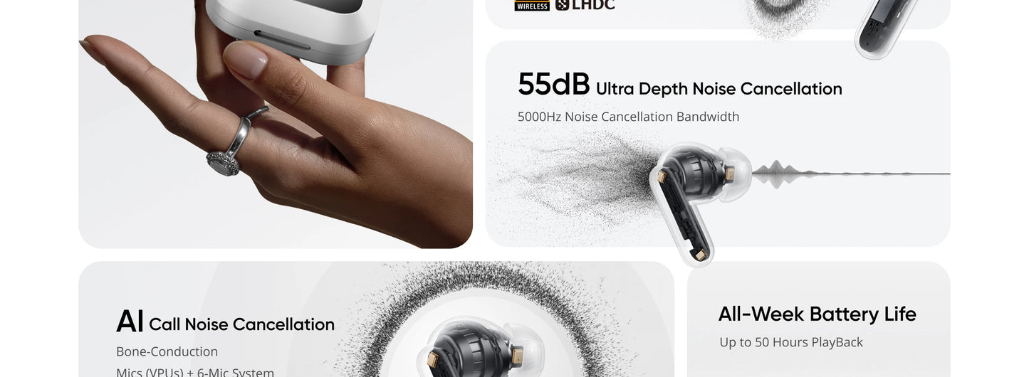 realme Buds Air 8 Pro Global Version 55dB Active Noise Cancelling True Wireless Earphone Bluetooth 6.1 LHDC 5.0 TWS Earbuds IP55