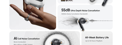 realme Buds Air 8 Pro Global Version 55dB Active Noise Cancelling True Wireless Earphone Bluetooth 6.1 LHDC 5.0 TWS Earbuds IP55