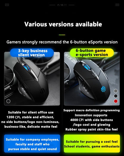 Inphic W1 Wired Mouse Esports Gaming Mouse Macro Programming Definition to Adjust DPI Silent Office Mouse