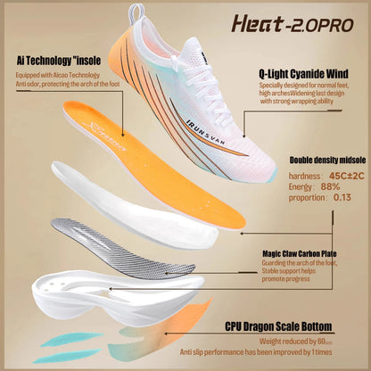 IRUNSVAN Rehuo 2.0PRO Full Length T800 Carbon Plate Running Shoes Marathon Professional Training, Men's 24098