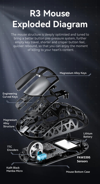 Mysz gamingowa ATTACK SHARK R3 ze stopu magnezu, konstrukcja honeycomb, ultralekka, 8K Hz, sensor PAW3395, 26000 DPI, ergonomiczna obudowa
