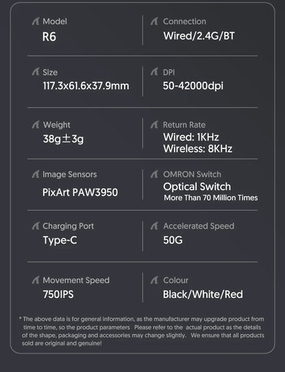 Attack Shark R6 Gaming Mouse 38g Ultra-Light, PAW3950 8K Return Rate Wireless, Nordic 52840, 24000DPI, Tri-Mode