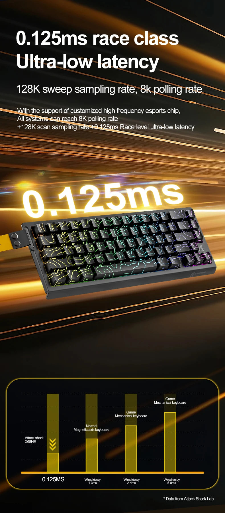 ATTACK SHARK X68 HE Rapid Trigger 8KHz Magnetic Keyboard, 0.01mm RT Accuracy, 60% Layout, RGB, Support RT/Snap Tap/DKS/MT/TGL