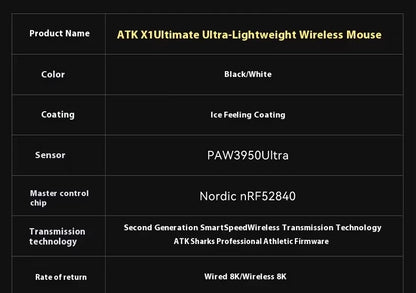 ATK Blazing Sky X1/X1V2 Mouse Gamer Wireless 8K Low Latency Lightweight FPS Liekong E-sports Gaming Mouse Custom Pc Accessories