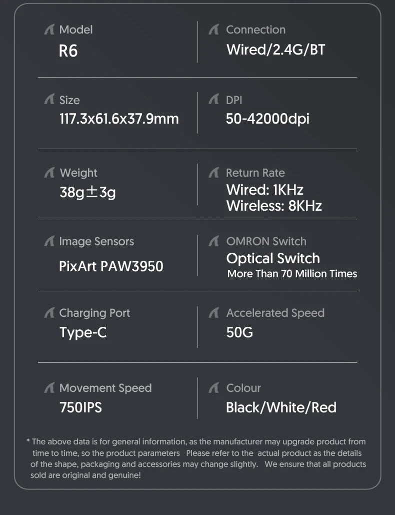 ATTACK SHARK R6 PAW3950MAX bežični gaming miš, 8Khz frekvencija ispitivanja, ultralagani 39g, Nordic 52840 MCU, Omron optički mikroprekidači
