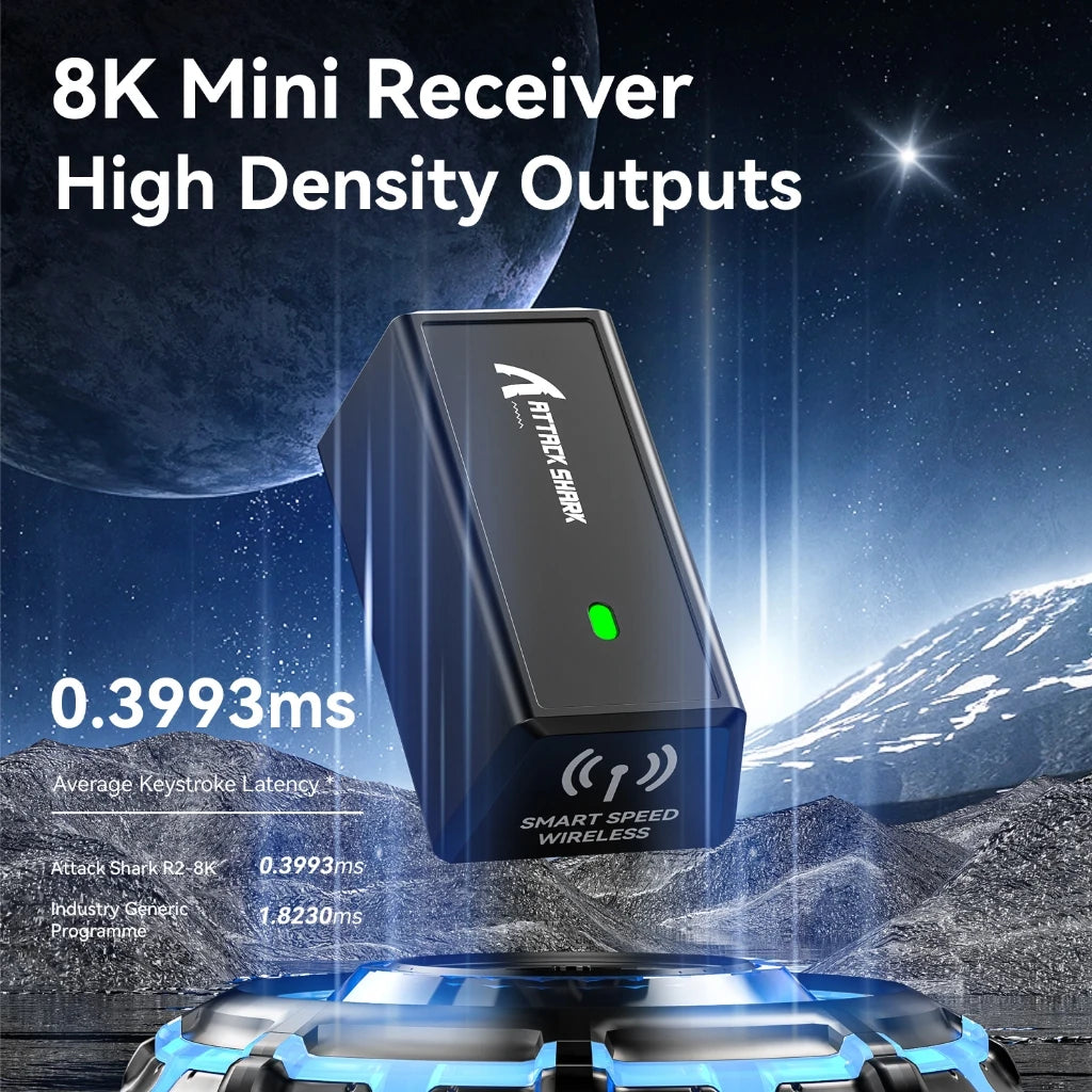 Attack Shark R6 Gaming Mouse 38g Ultra-Light, PAW3950 8K Return Rate Wireless, Nordic 52840, 24000DPI, Tri-Mode