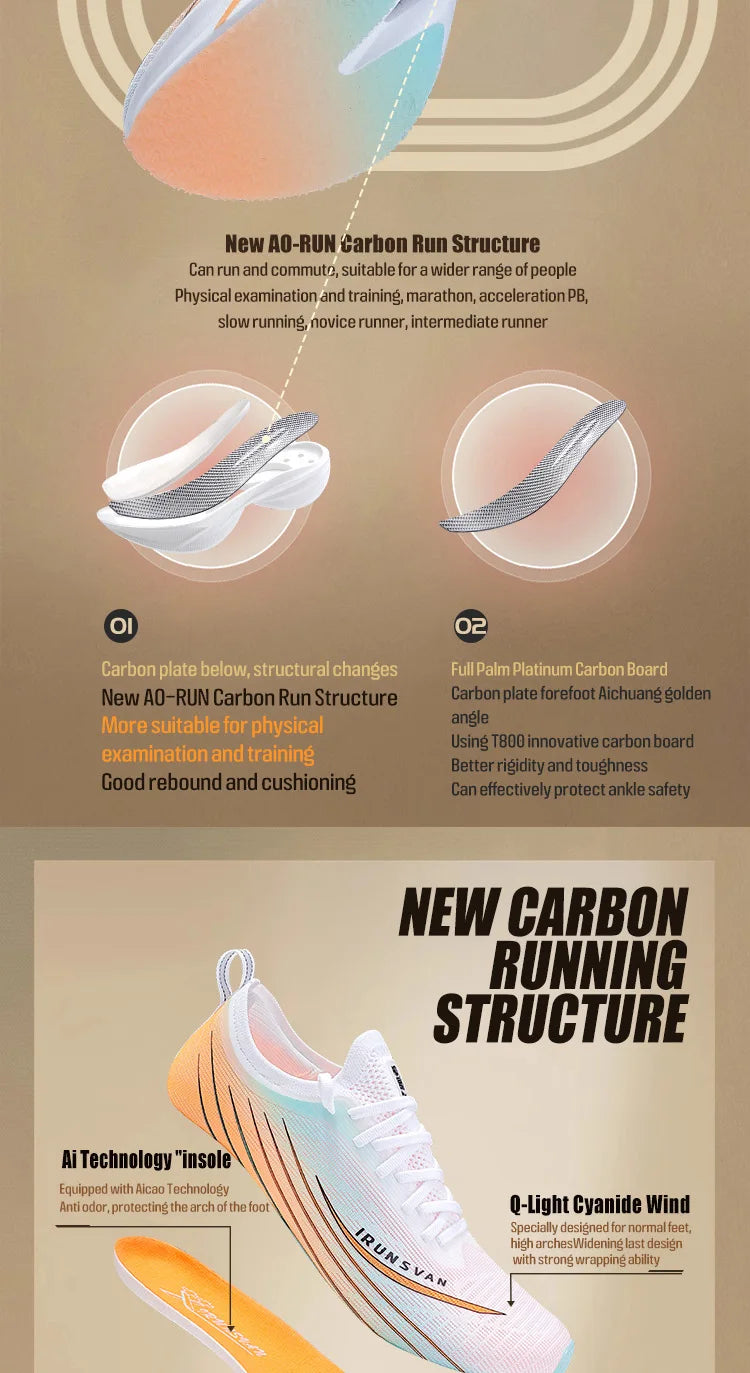 IRUNSVAN Rehuo 2.0PRO Full Length T800 Carbon Plate Running Shoes Marathon Professional Training, Men's 24098