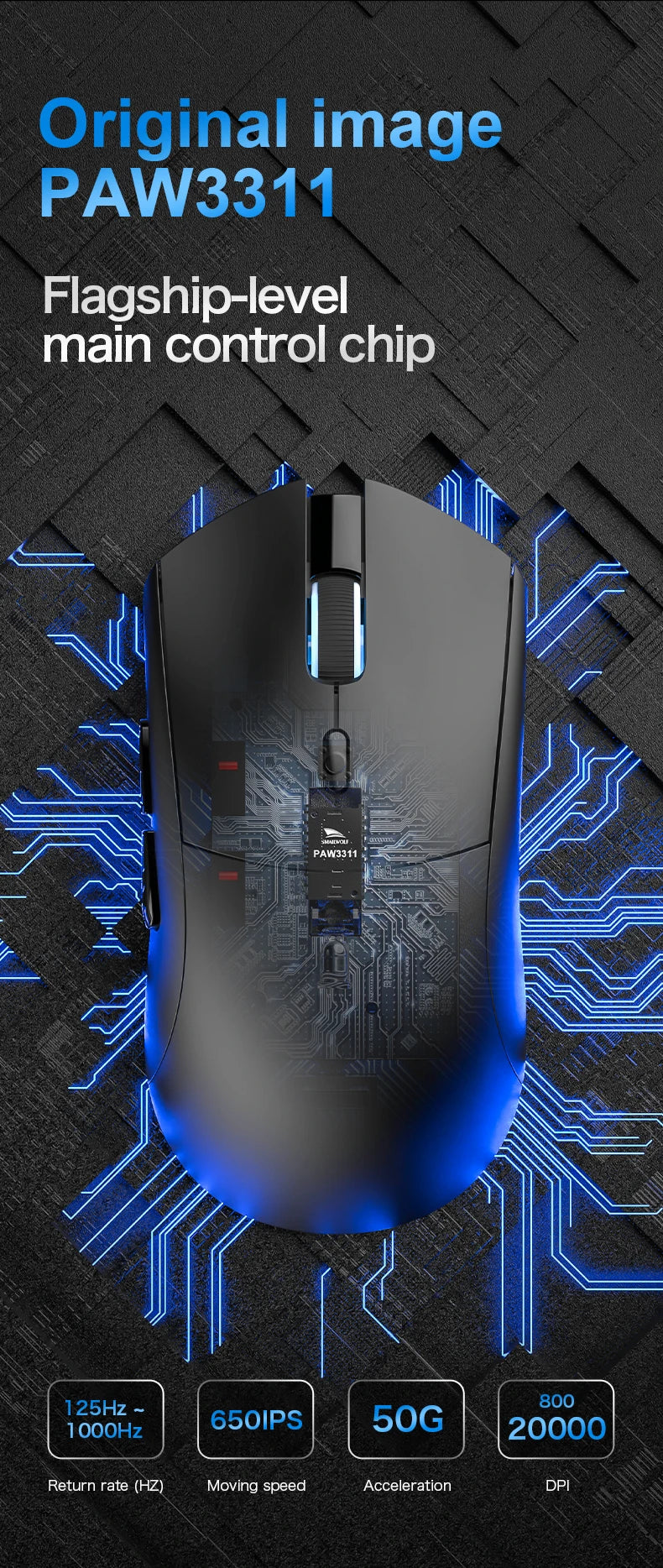 Bezdrátová herní myš SMAILWOLF RS7 Bluetooth, tři režimy, PAW3311, makra s vysokou přesností, pro notebook, gaming i kancelář