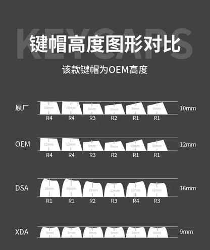 132 Keys Arabic Keycaps Fog Transparent PC Material OEM Height UV for Mechanical Keyboard AULA F75 Ajazz Ak820pro Game Mad 60he