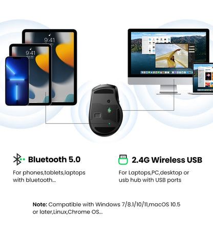 Bezdrátová myš UGREEN Bluetooth 5.0, ergonomická myš 4000 DPI se 6 tichými tlačítky pro MacBook, tablet, notebooky, počítač PC, 2.4G myš