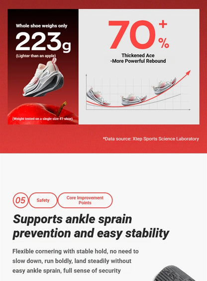 Xtep 2000km 5.0 Jogging Running Shoes for Women Cushion Fashion Color Durable Resistant Elasticity Sole Sneakers 874118110024