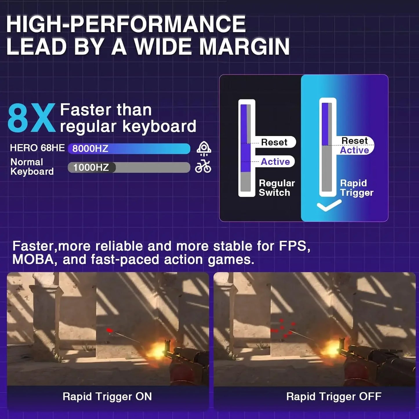 AULA HERO 68 HE E-sports Gaming Wired Keyboard Magnetic Switch RGB Hot Swap 8K Hz Return Rate 60% Customize Mechanical Keyboard