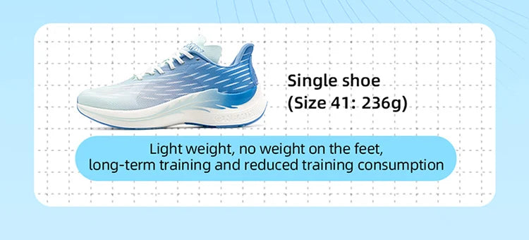 Onemix Wind Wings Pantofi de alergare respirabili pentru bărbați, maraton, sport și casual; pantofi sport pentru femei; ușori; pentru bărbați; pentru activități în aer liber; coardă de sărit