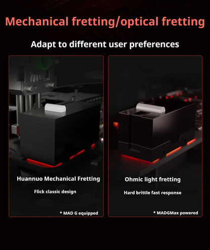 FGG Madlions Mad G Pro Max Ultra-lightweight Wireless Mouse Original 8K HZ Dual-Mode Low Latency PAW3395 Gamer Accessories Gifts