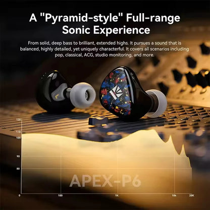 KBEAR Kalideer Apex-P6 1DD+1BA+1Piezo Monitor IEMs Écouteurs intra-auriculaires hybrides avec boîtier en résine imprimé en 3D, écouteurs filaires HiFi