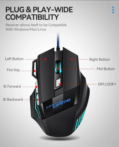 1 szt. nowa ultraszybka mysz gamingowa USB RGB z podświetleniem, ergonomiczna mysz dla graczy 7D Esports, przewodowa mysz do laptopa i PC Gamer