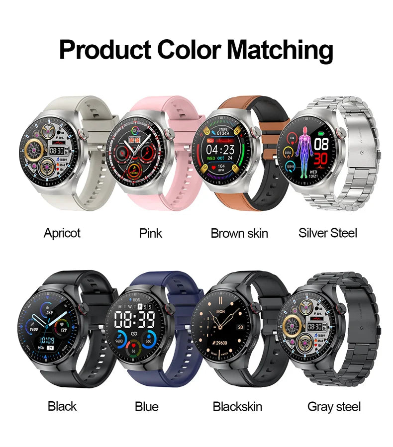 2025 New Smart Watch For Men Health ECG+HRV Blood Oxygen Uric Acid Fitness Sport Tracker Watches body fat Sleep Call Smartwatch
